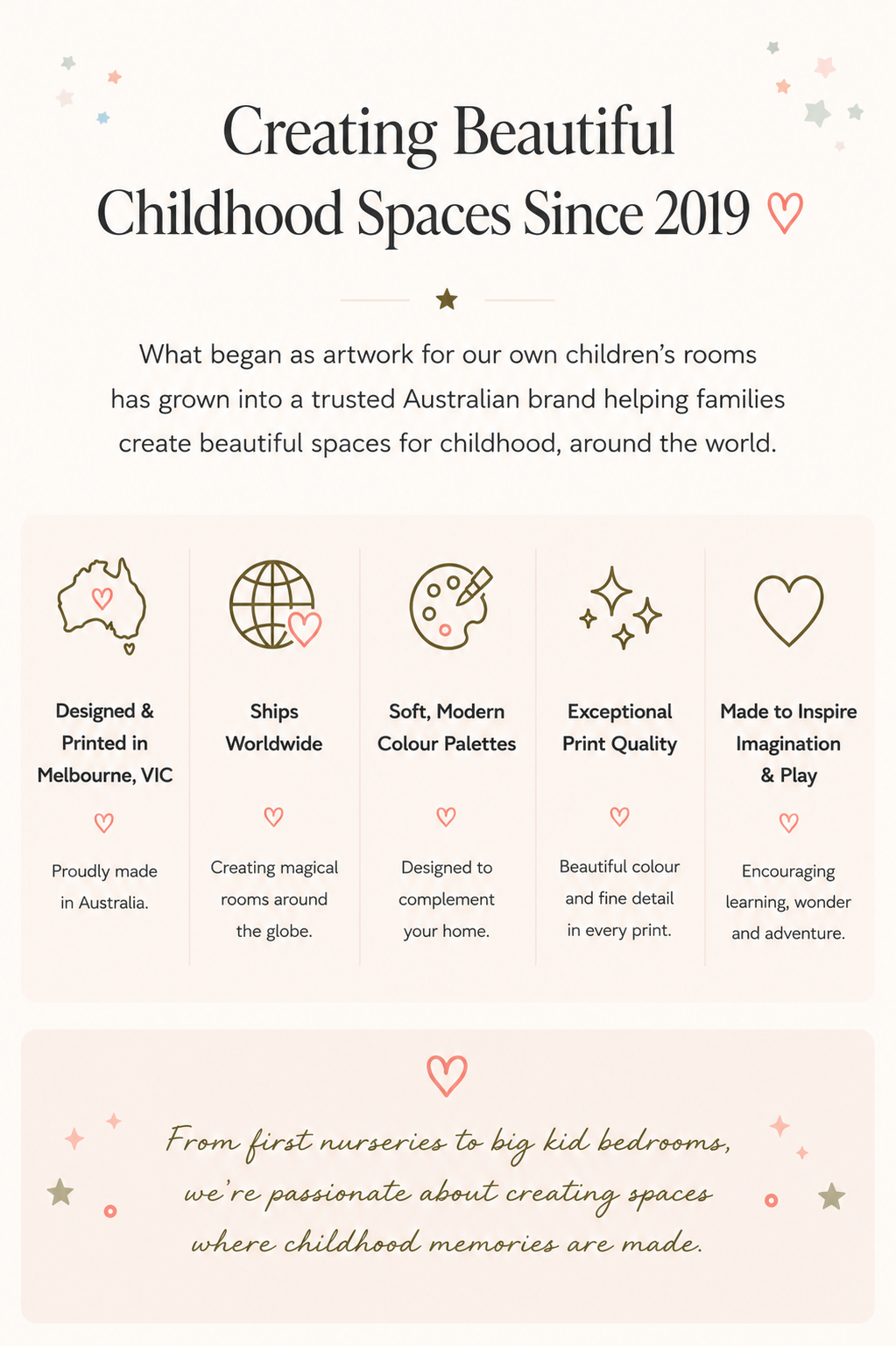 About fable and fawn wall decals Australia and removable wallpaper business