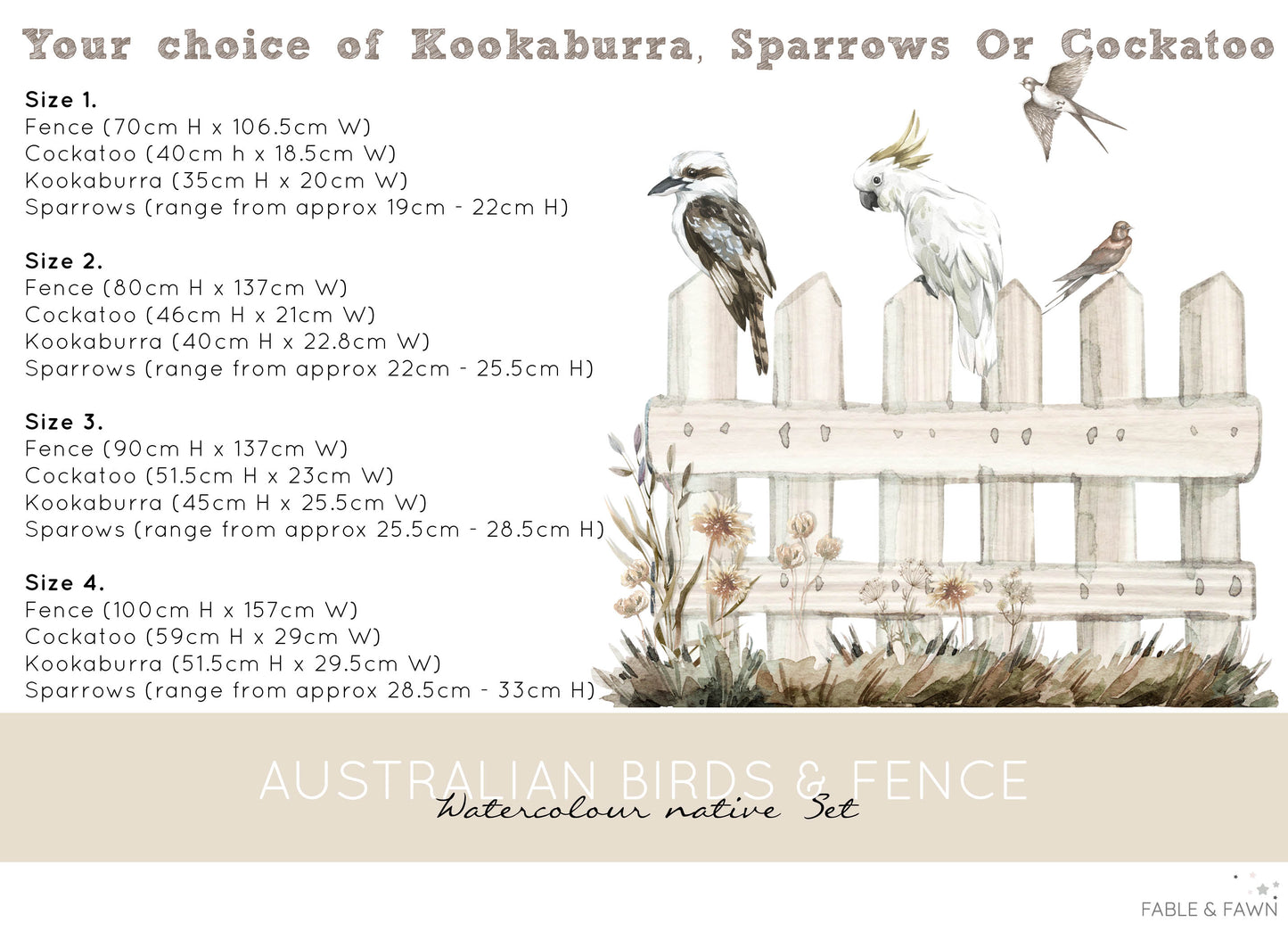 Australian Birds on Fence Wall Decal