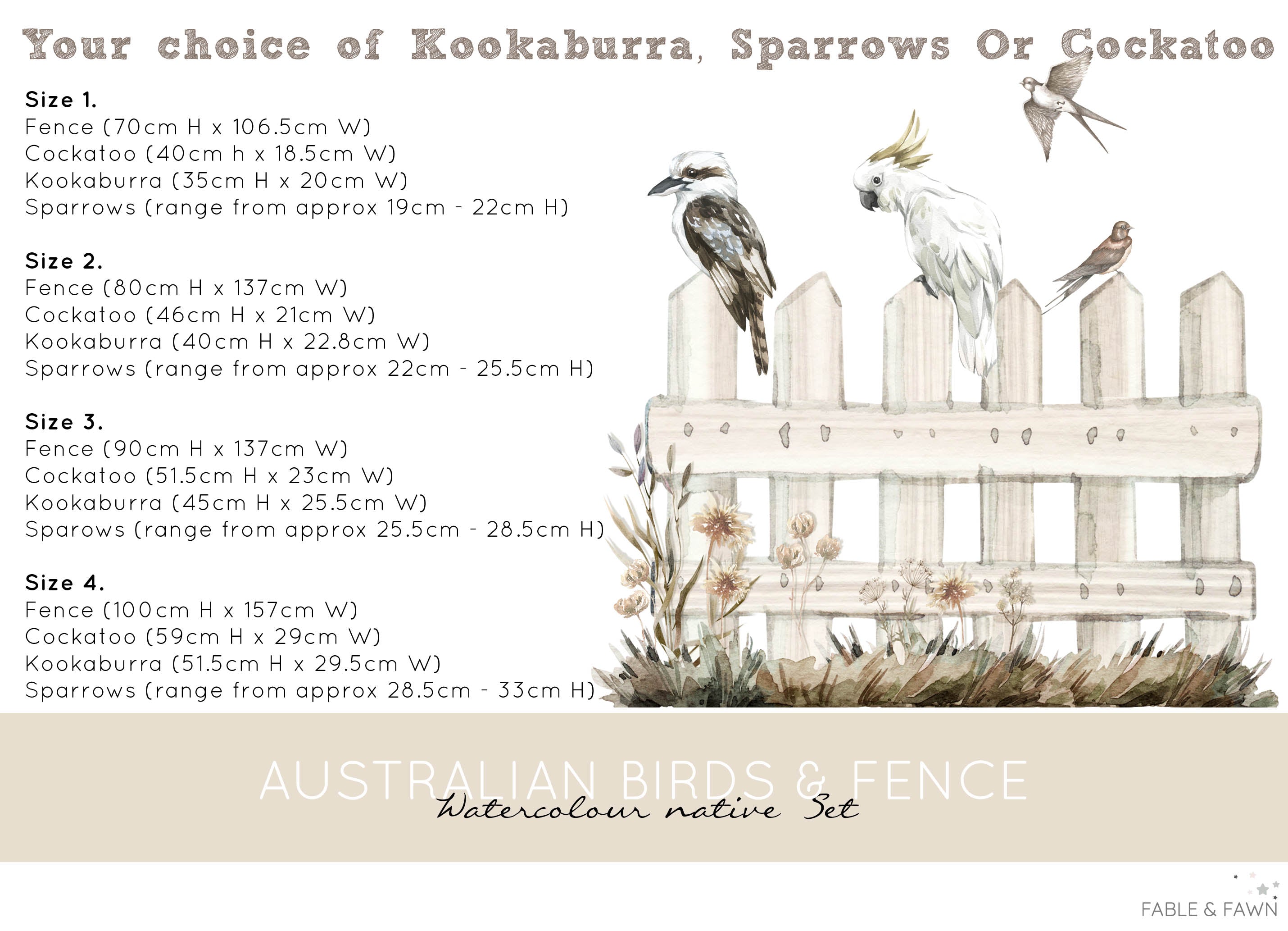 Australian Birds on Fence Wall Decal