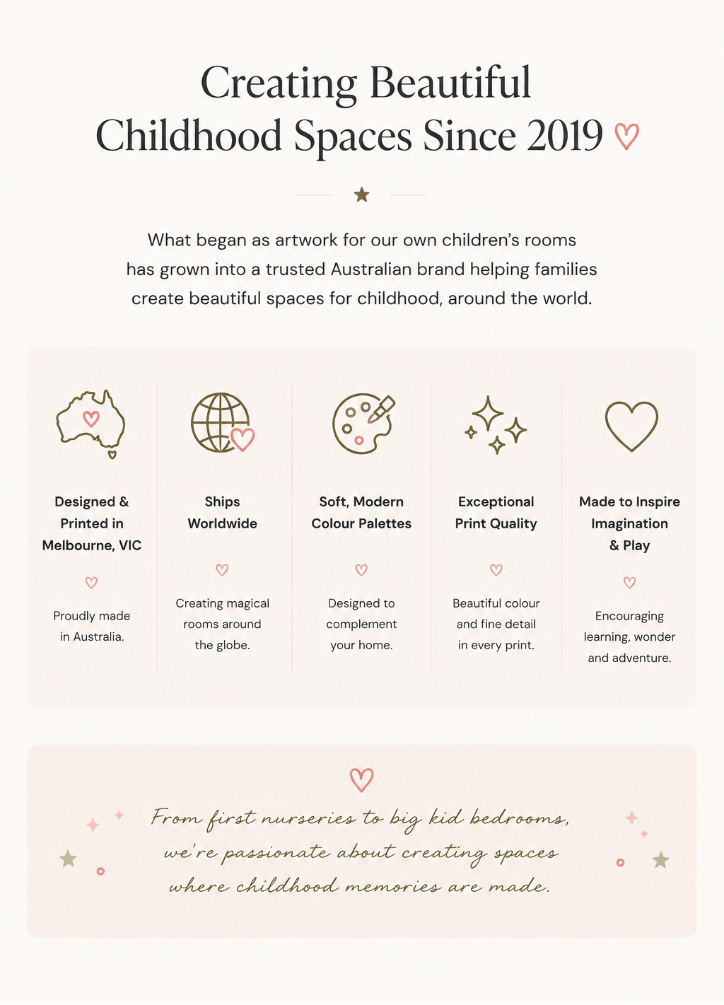 about us - fable and fawn wall decals Australia