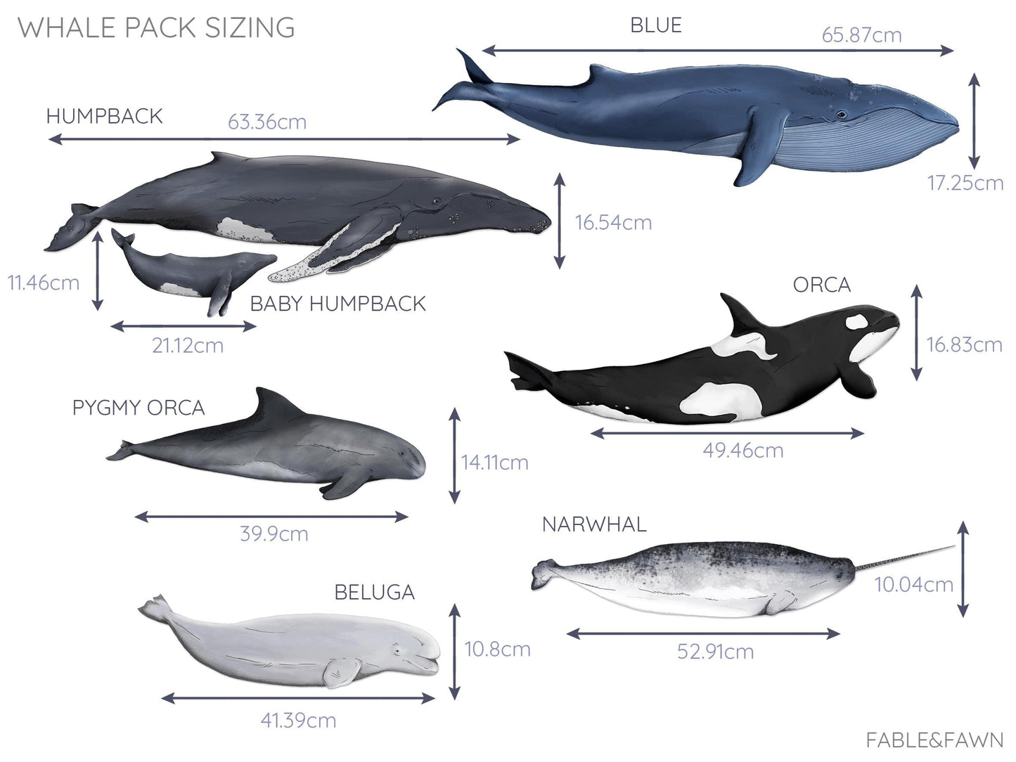 Ocean Themed Wall Decals (Whales) - Wall Decals - Fable and Fawn 